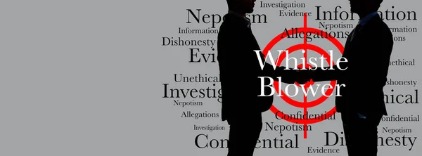 Whistleblower Banner Confidential Information Handshake Illustration Mockup Word Cloud Corruption — Stock Photo, Image