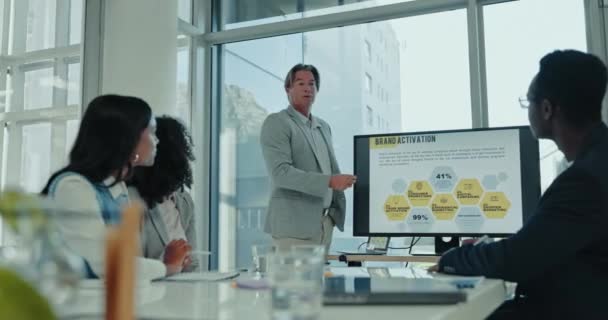 Presentation Screen Business People Man Report Data Analytics Brand Infographic — Stock Video
