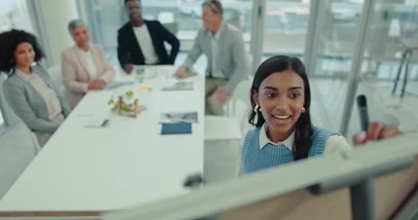 Tablica Prezentacyjna Ludzie Biznesu Lub Kobieta Zgłaszają Informacje Reklamowe Negocjacje — Wideo stockowe