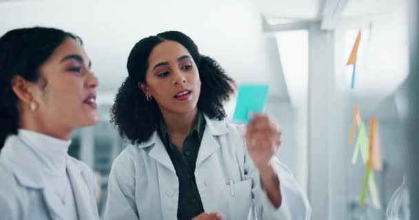 Жінки Мозковий Штурм Команда Вчених Вищої Ятірки Рада Лабораторії Медичні — стокове відео