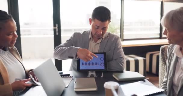 Ekran Adamları Bir Tablet Grafikler Ile Lider Bağlantı Koçluk Nternet — Stok video