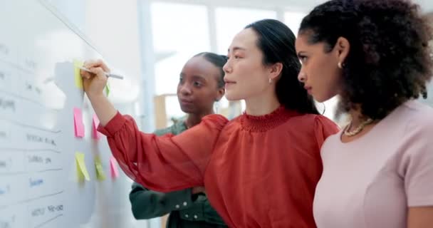 团队精神 多样性和职业女性正在为公司的目标战略而努力 商界和妇女 为创新集思广益或提出意见或计划 — 图库视频影像