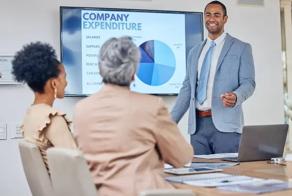 Business people, meeting presentation and data analysis, company infographics and growth charts, graphs or financial statistics. Corporate man, clients or women budget on computer screen or monitor.