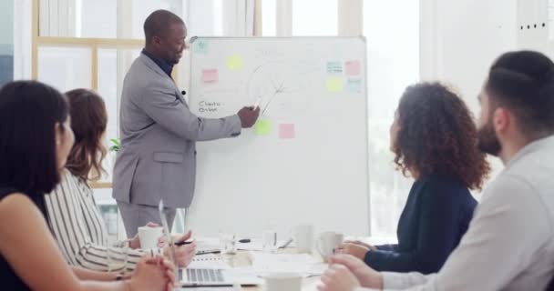 Sales Presentation Black Man Speaker Board Teaching Chart Skill Development — Stock Video