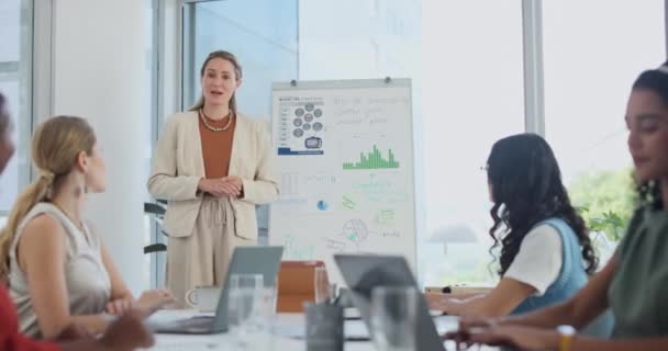 Mulheres Negócios Apresentação Treinamento Com Gráficos Reunião Sala Reuniões Gráficos — Vídeo de Stock