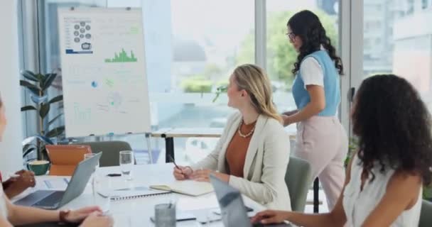 ビジネスウーマン プレゼンテーション ボードルームまたはチームワーク戦略または会社の成長グラフ 分析または会話 コラボレーション 金融プロジェクトの企画 レポート トレーニング — ストック動画
