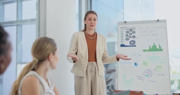 Mujeres Negocios Presentación Preguntas Sala Juntas Para Trabajo Equipo Con — Vídeos de Stock