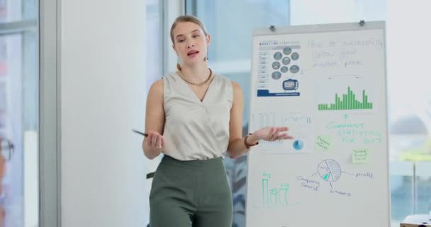 Mulheres Negócios Apresentação Trabalho Equipe Com Gráficos Reunião Sala Reuniões — Vídeo de Stock