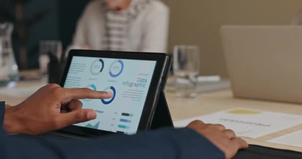 Ruce Setkání Tablet Obrazovkou Pro Grafy Plánování Výzkum Pro Obchodní — Stock video