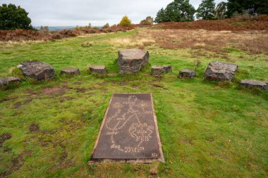 The Berkswich analemmatic human sundial at Cannock Chase, Staffordshire, England, UK. clipart