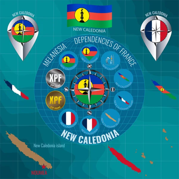Set of illustrations of flag, contour map, money, icons of New Caledonia. DEPENDENCIES OF FRANCE. Travel concept.