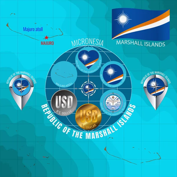 Set of illustrations of flag, contour map, coat of arms, money, icons of Marshall Islands. Travel concept.