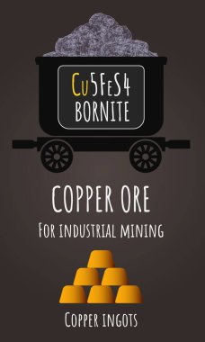 Bakır cevheri ve bakır külçelerin vektör çizimleri. Endüstriyel polis mineralleri. Doğuştan. Stratejik mineraller.
