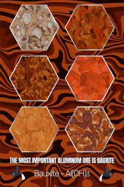 En önemli alüminyum cevheri olan boksitin çizimleri. Madenin mineral dokusu ve kimyasal formül.