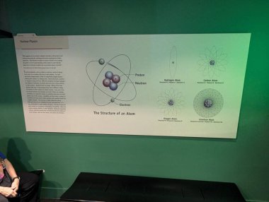 Las Vegas, Nevada, ABD - 08.04.2024: Ulusal Atom Test Müzesi. Müze sergileri.