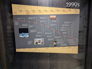 Las Vegas, Nevada, ABD - 08.04.2024: Ulusal Atom Test Müzesi. Müze sergileri.