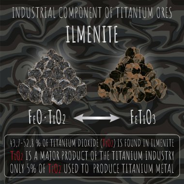 Titanyum endüstriyel üretimi için ILMENITE Ores 'un vektör illüstrasyonu. Titanyum dioksit, ilmenitten elde edilir..