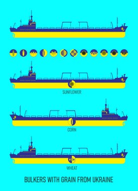 Toplu tahıl, tahıl, mısır ve ayçiçeği simgelerinin Ukrayna bayrağı renginde taşınması için ikon kargo gemileri. Tasarımcı. Görüntü