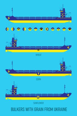 Toplu tahıl, tahıl, mısır ve ayçiçeği simgelerinin Ukrayna bayrağı renginde taşınması için ikon kargo gemileri. Tasarımcı. Görüntü