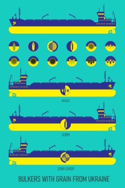 Toplu tahıl, tahıl, mısır ve ayçiçeği simgelerinin Ukrayna bayrağı renginde taşınması için ikon kargo gemileri. Tasarımcı. Görüntü