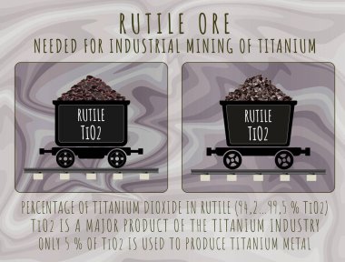 Vector illustration of Rutile. ORE FOR INDUSTRIAL PRODUCTION OF TITANIUM. clipart