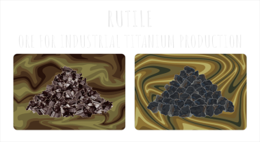 Rutile 'nin tasviri. TİTANİM 'İN SÜRÜNCÜ ÜRETİMİ ORE