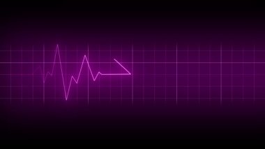 Kalp atış hızı, elektrokardiyogram EKG veya ECG döngüsünü takip eder