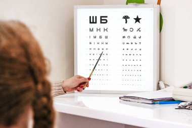 İndeks göz çizelgesine yapışmış. Snellen çizelgesi. Görsel keskinliği ölçmek için kullanılabilen göz çizelgesi. Görsel keskinliği test etmek için standart bir tablo. Görüş düzeltmesi kavramı