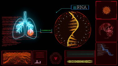 mRNA modeli, COVID 19 mutasyonunu korumak için mRNA için kırmızı monitör araştırma ve metin analizi bilgisine sahiptir.