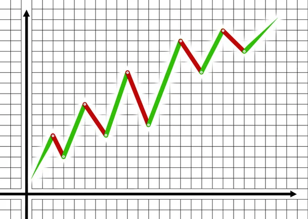 Růstový Graf Jednoduchý Graf Růstu Akcií Nebo Něco Jiného — Stock fotografie
