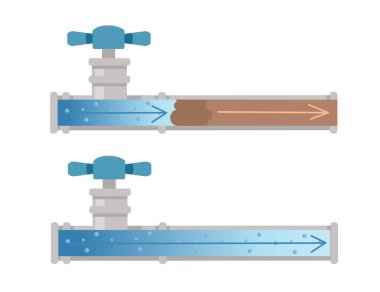Kimyasal madde ile su borusu temizleme işlemi vektör çizimi beyaz arkaplanda izole edildi.
