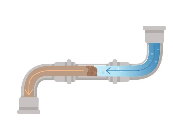 Tubo Agua Limpieza Con Agente Químico Proceso Desobstrucción Ilustración Vectorial — Vector de stock