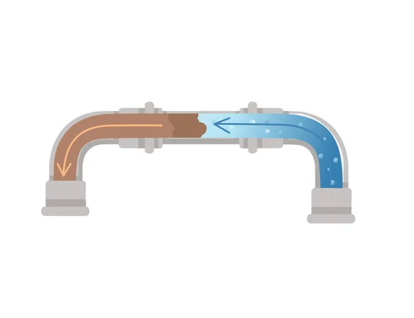 Tubo Agua Limpieza Con Agente Químico Proceso Desobstrucción Ilustración Vectorial — Vector de stock