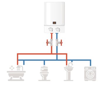 Su ısıtıcısının küvet, tuvalet, lavabo ve çamaşır makinesi gibi ev aletleriyle olan bağlantılarının diyagramı. Kapakçıklı sıcak ve soğuk su boruları. Vektör çizimi izole edildi.