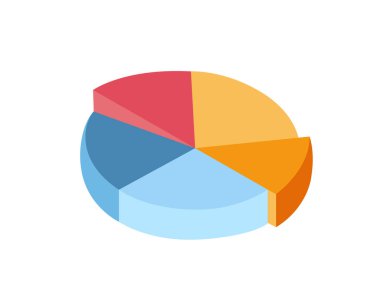 Farklı segmentlerle üç boyutlu pasta grafiği, veri analizini, istatistikleri ve mali raporları sembolize ediyor. İş ve eğitim konuları için ideal. Vektör illüstrasyonu beyazda izole edildi.