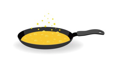 Tereyağlı kızartma tavası. Yemek pişirmek için mutfak aletleri.