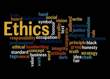 ETHICS kavramlı Kelime Bulutu.