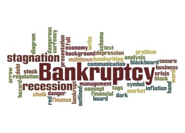 BANKRUPTCY kavramına sahip Kelime Bulutu.