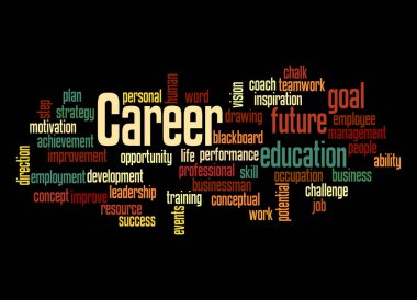 CAREER kavramlı Kelime Bulutu.