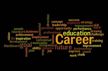 CAREER kavramlı Kelime Bulutu.