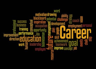 CAREER kavramlı Kelime Bulutu.