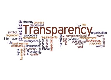 TRANSPARENCY kavramlı Kelime Bulutu.
