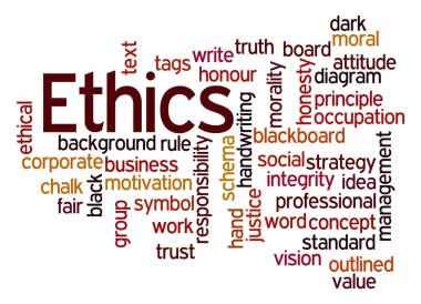 ETHICS kavramlı Kelime Bulutu.