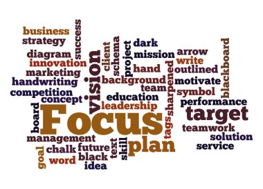 FOCUS kavramlı Kelime Bulutu.