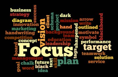 FOCUS kavramlı Kelime Bulutu.