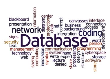 Word Cloud with DATABASE concept. clipart