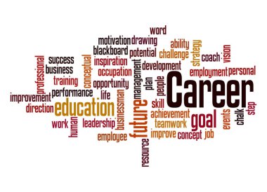 CAREER kavramlı Kelime Bulutu.