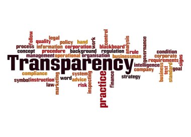 TRANSPARENCY kavramlı Kelime Bulutu.