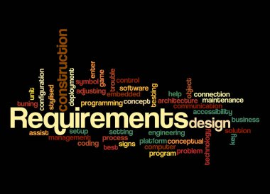 Gerekli Kelime Bulutu konsepti.