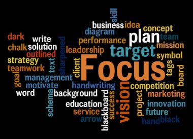 FOCUS kavramlı Kelime Bulutu.